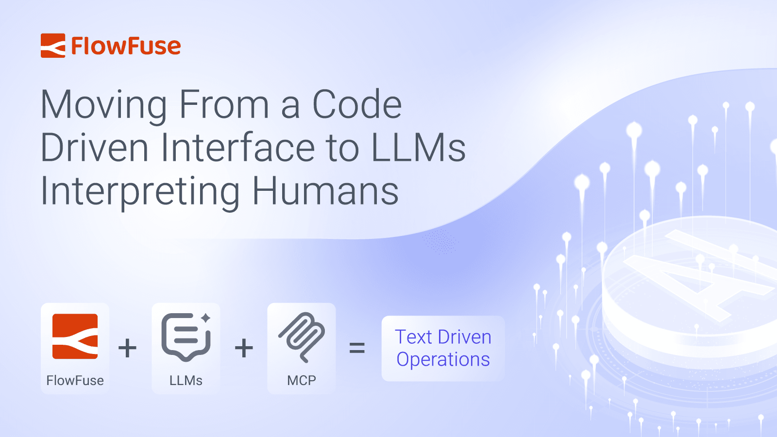 Image representing FlowFuse + LLM + MCP = Text Driven Operations